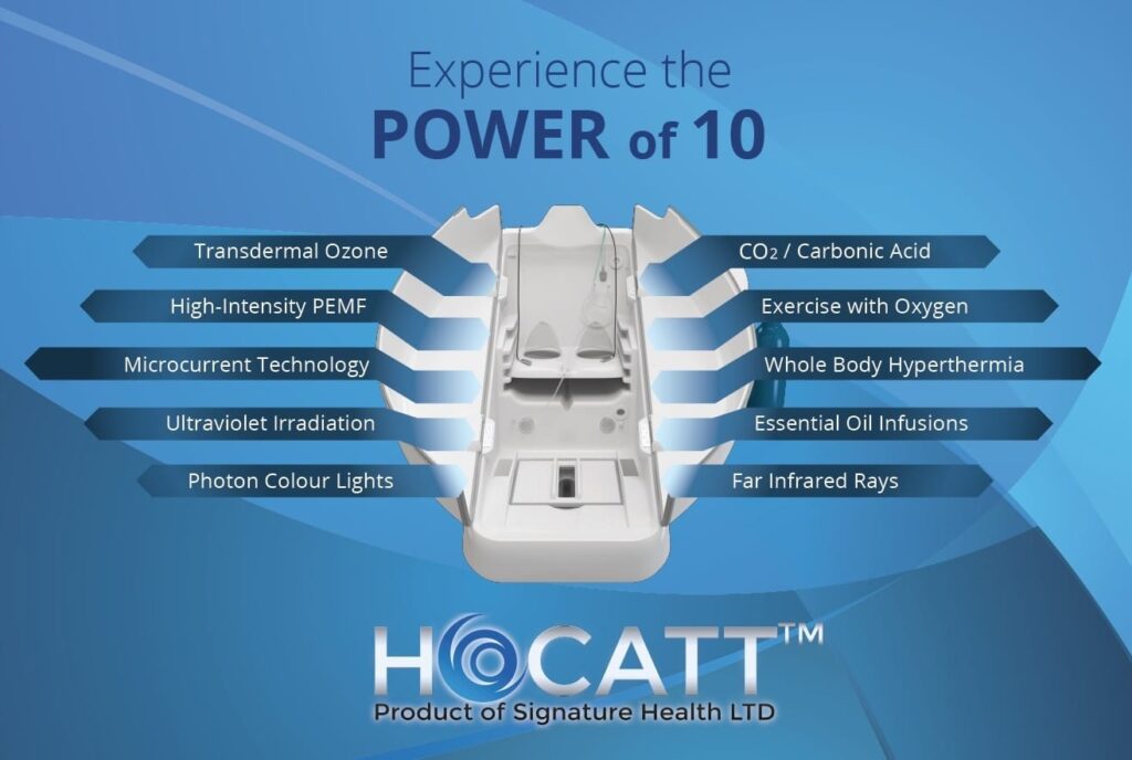 Hocatt benefits